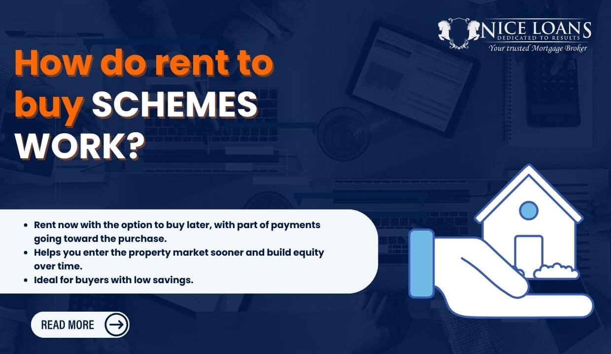 how do rent to buy schemes work?