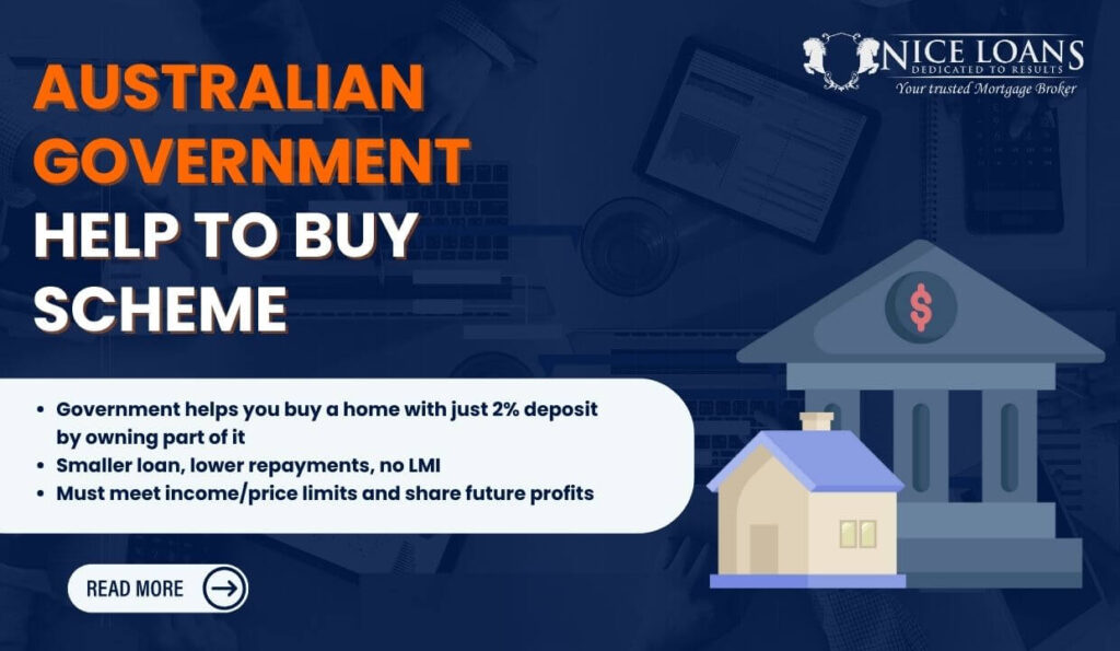 Australian Government Help to Buy Scheme