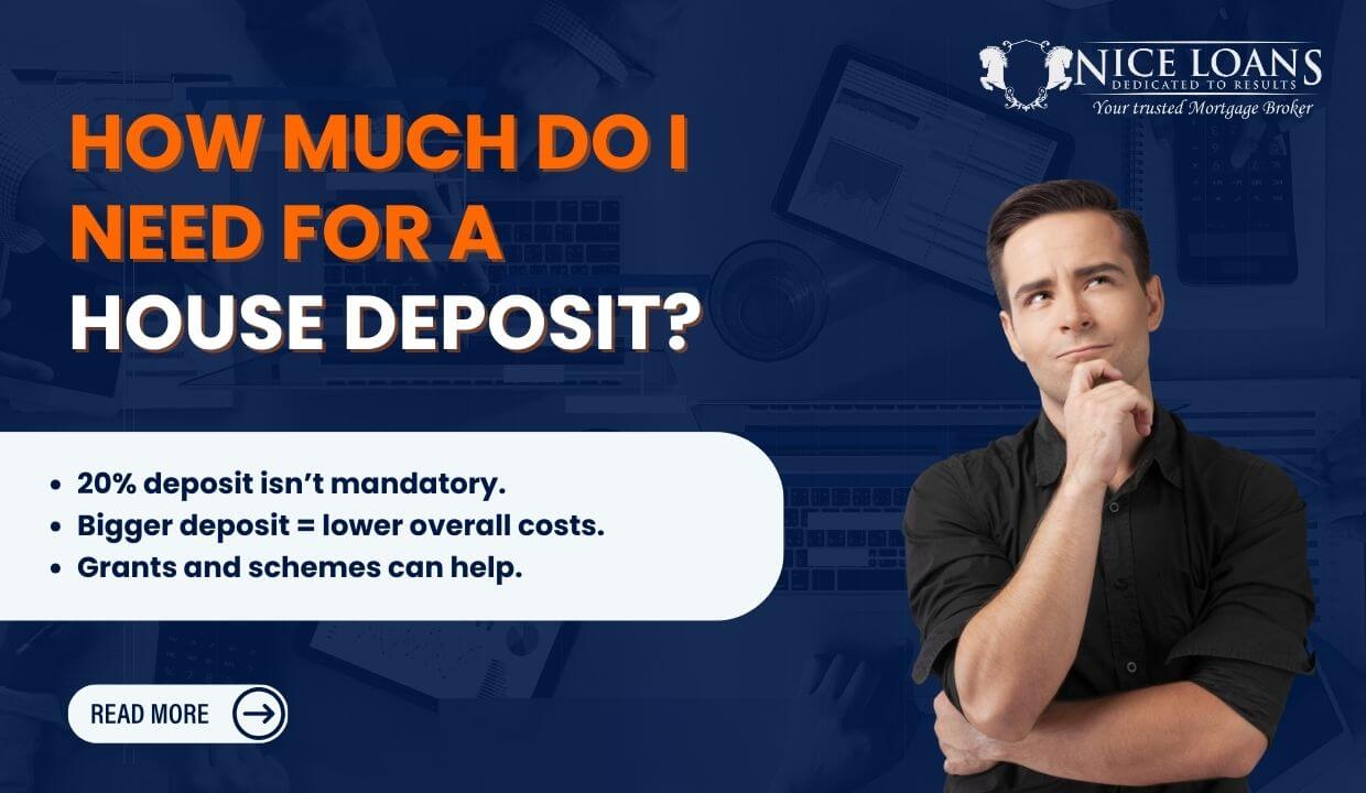How much do I need for a house deposit?