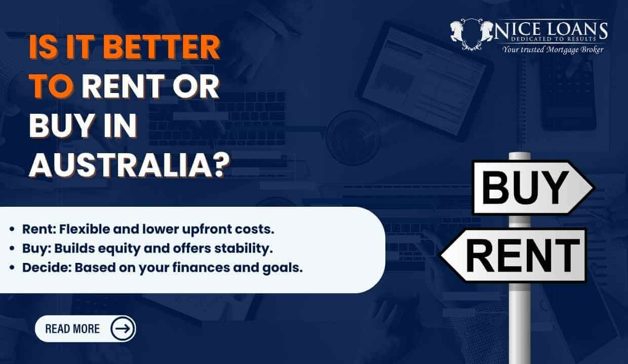 rent vs buy Australia